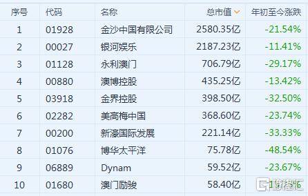 新澳门六开奖号码记录33期,收益成语分析落实_豪华版180.300