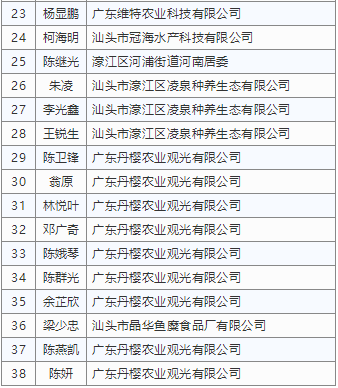 新澳精准资料免费提供濠江论坛,可行性方案评估_9DM86.744