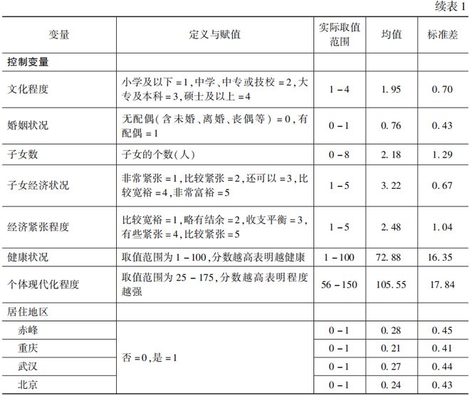 日用百货销售 第9页