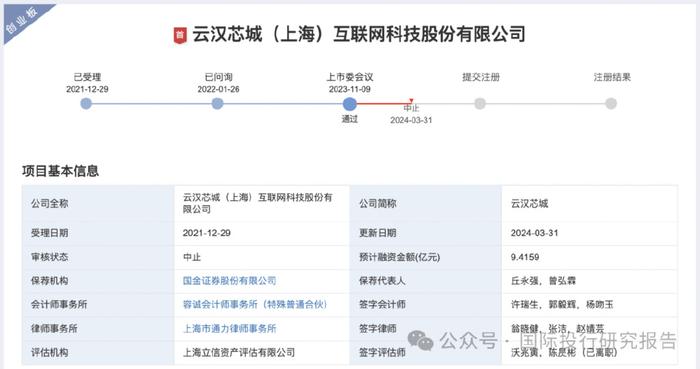 食品销售 第9页