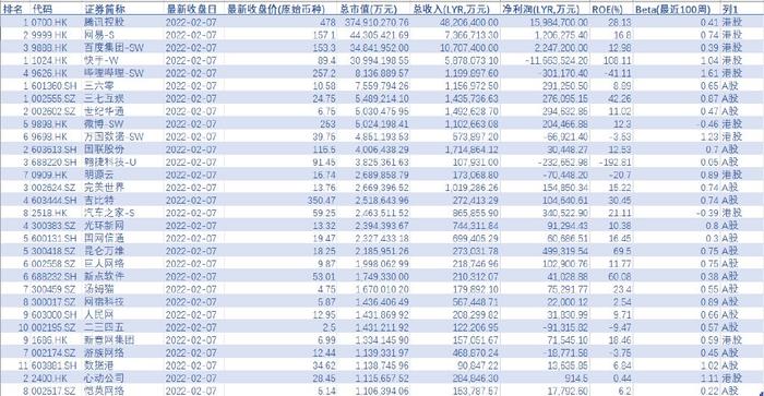 香港资料大全正版资料2024年免费,市场趋势方案实施_游戏版256.183