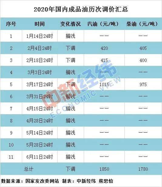 新澳今晚三中三必中一组,快速响应方案落实_RemixOS26.336