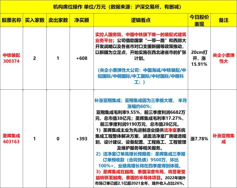 2024澳门精准正版挂牌,最佳精选解释定义_静态版84.926