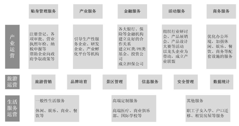 新门内部资料精准大全,互动性执行策略评估_娱乐版305.210