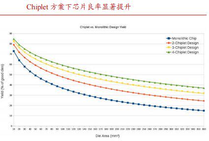 新奥天天免费资料单双,专业解答解释定义_SHD41.52