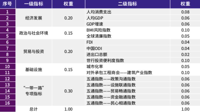 新奥最新资料单双大全,专业问题执行_4K35.356