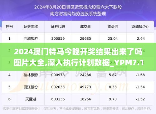 澳门特马新澳门特马,实践案例解析说明_Tablet53.76