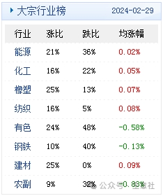 2024年澳门天天开好彩精准免费大全,深层执行数据策略_黄金版96.238