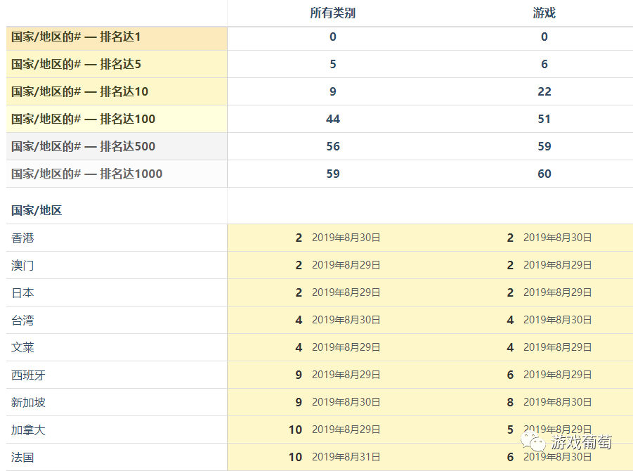 2024免费资料精准一码,详细解读解释定义_Deluxe23.72