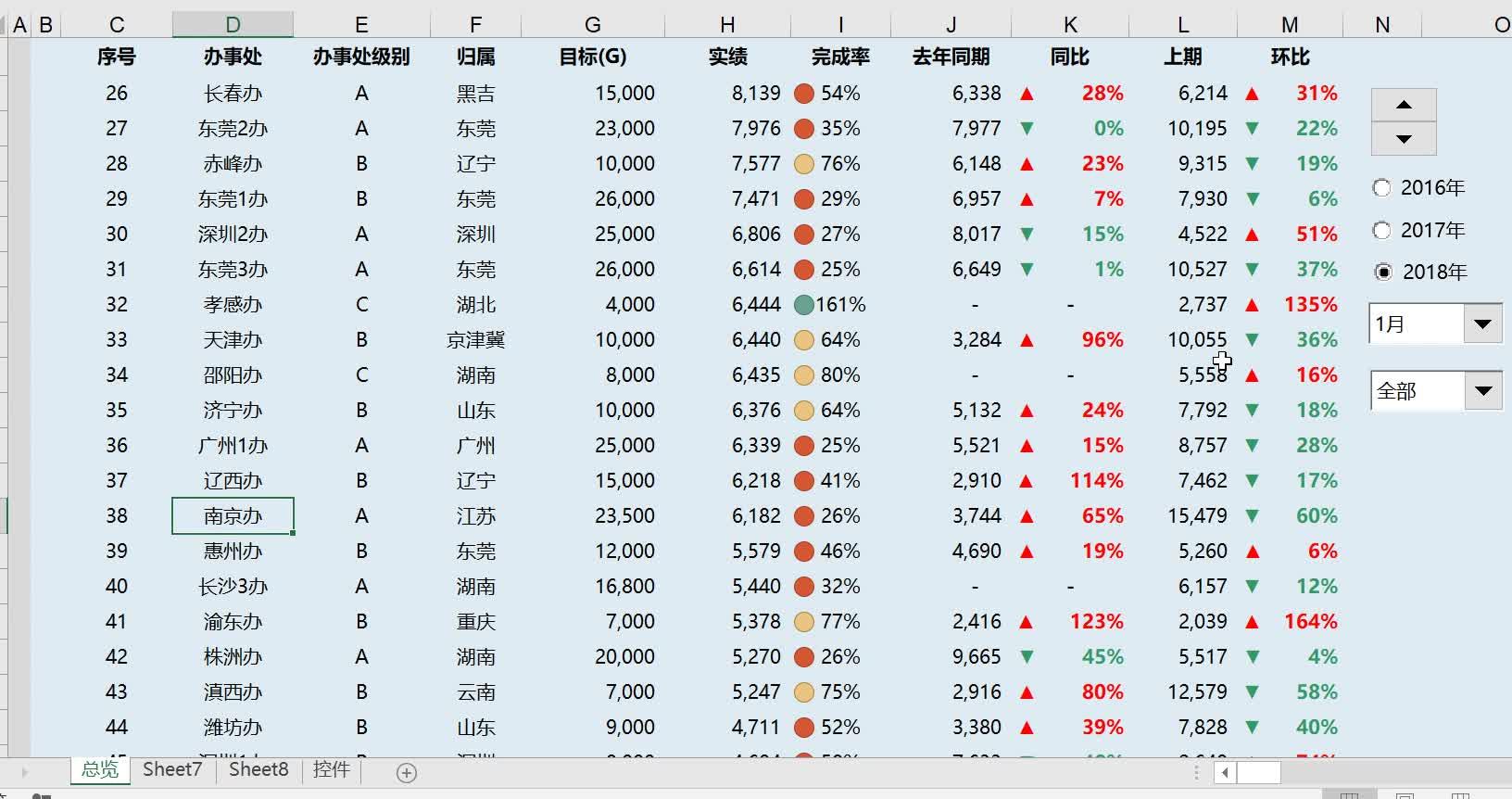 澳门精准一笑一码100,深入数据策略设计_Ultra64.416