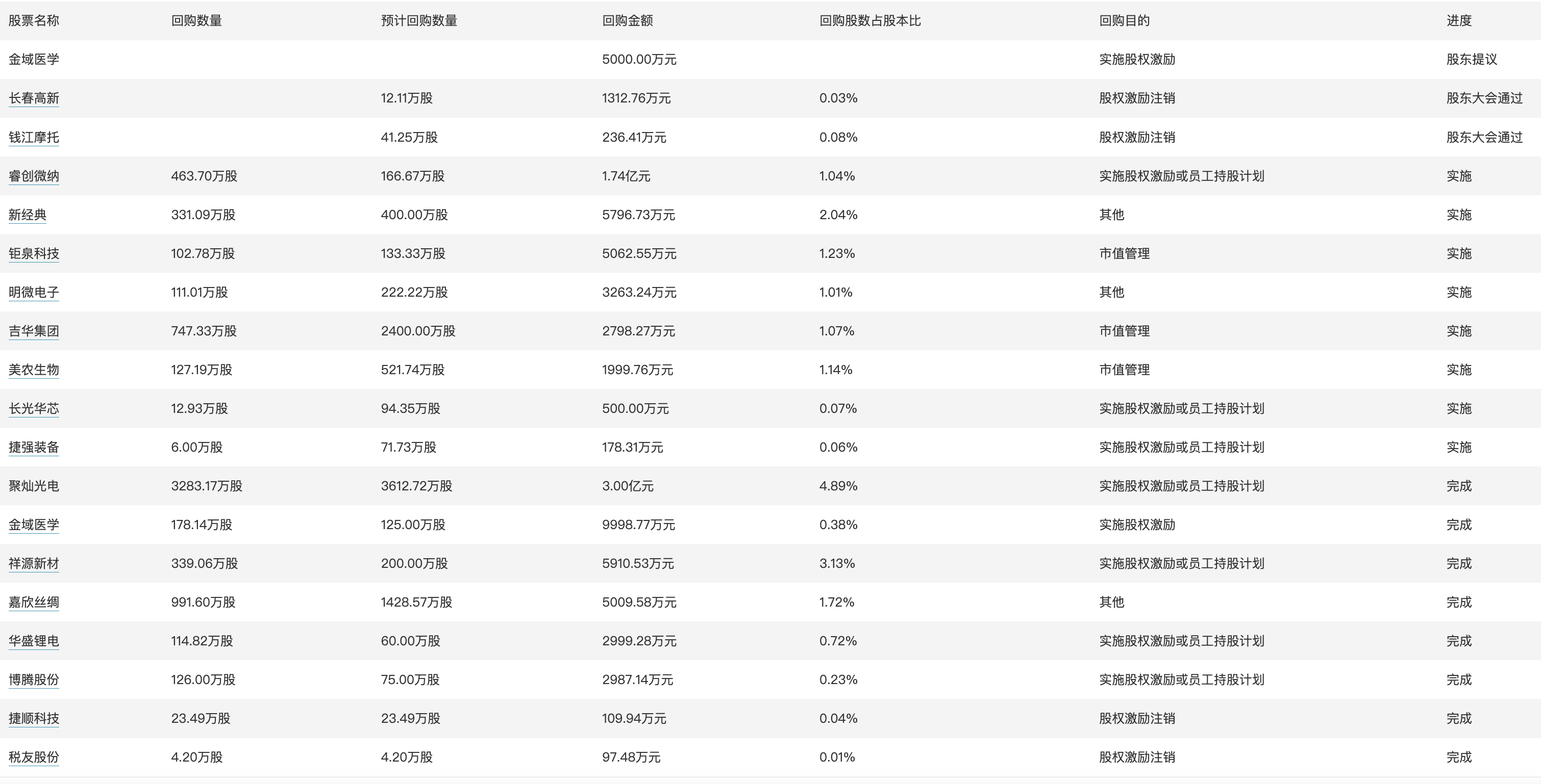 新澳门今晚开奖结果+开奖,全面理解执行计划_FHD18.662