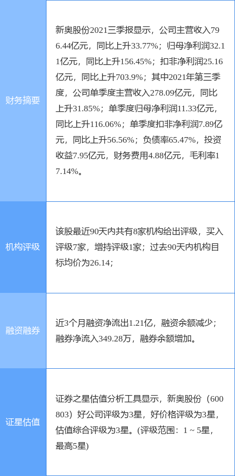 新奥2024今晚开奖资料,整体执行讲解_XP87.389