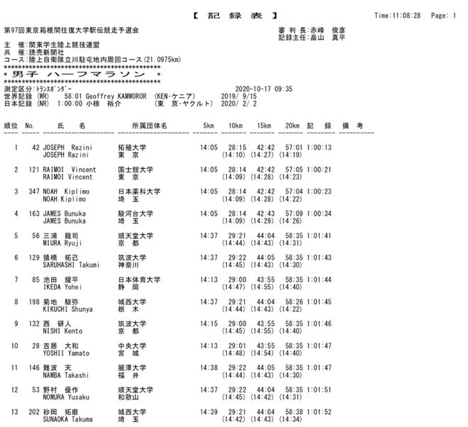 二四六香港资料期期准一,标准化程序评估_界面版55.128