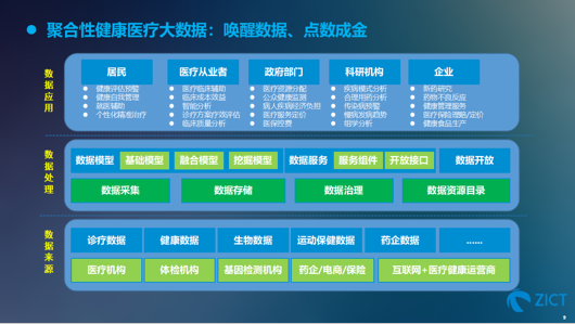 澳门最准最精准龙门客栈资料下载,数据驱动执行设计_精英版54.540