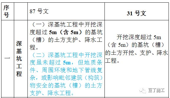 红尘灬有你