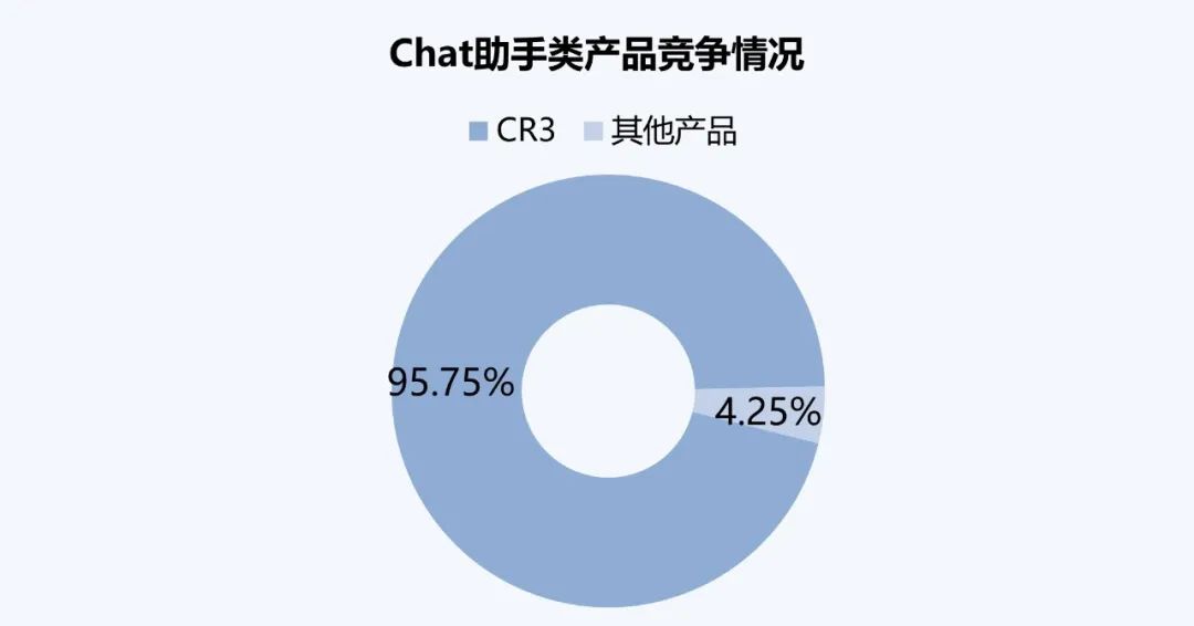 诋亨那慯歌