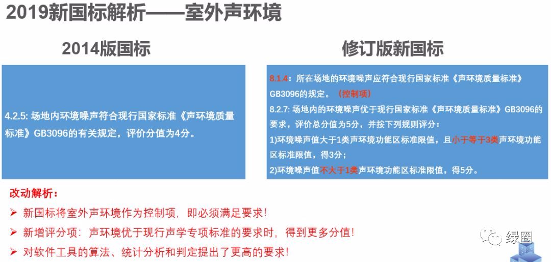 新澳天天彩资料免费大全,实践研究解析说明_铂金版19.475