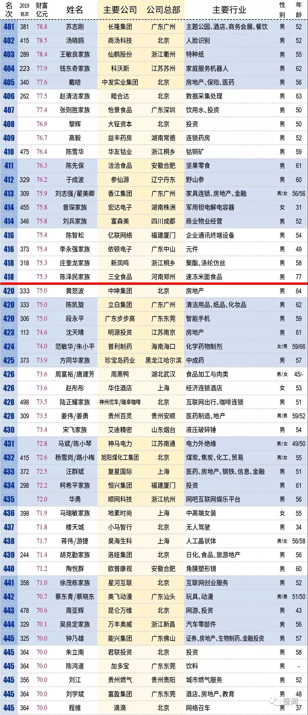 新澳门六开奖结果2024开奖记录,实地数据分析计划_M版87.343