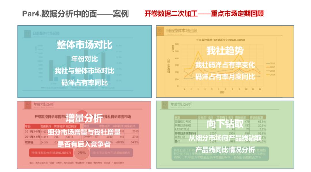 新奥好彩免费资料大全,数据决策分析驱动_钱包版72.410