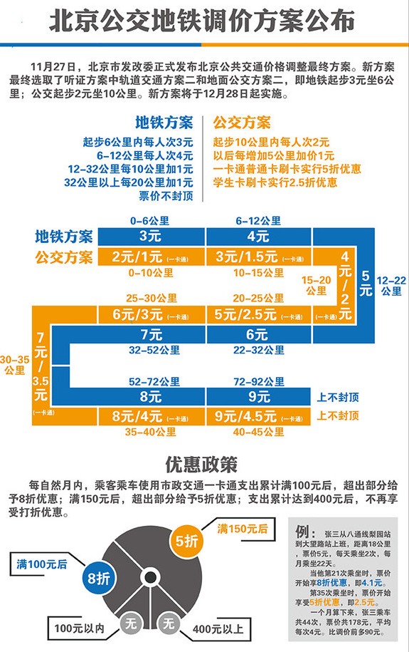 澳门六开奖结果2024开奖今晚,互动性执行策略评估_进阶版27.35