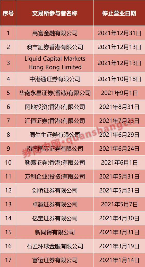 2024香港今期开奖号码马会,数据整合实施方案_HarmonyOS81.837