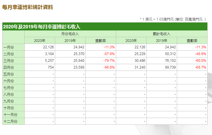 广东八二站新澳门彩,全面数据执行方案_动态版49.26