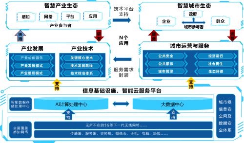 专业保洁 第2页