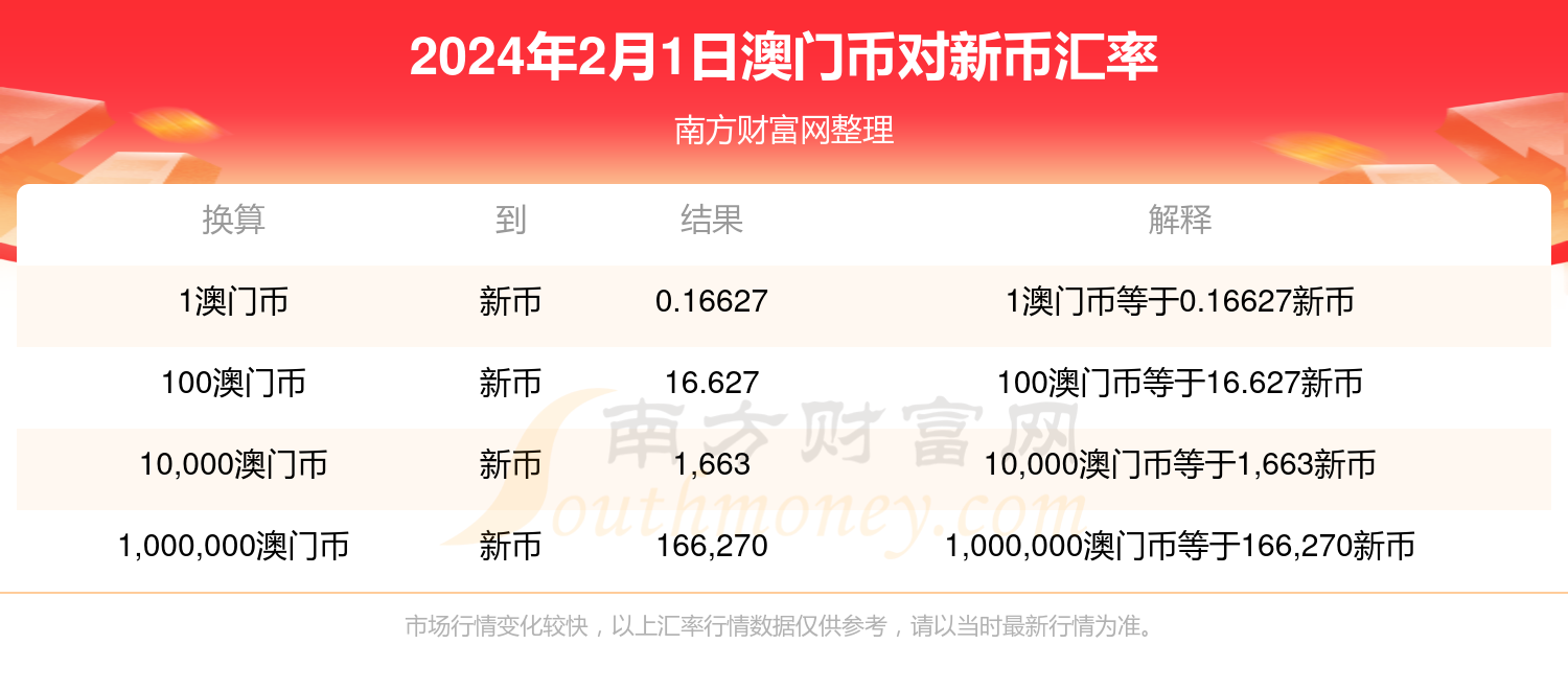 新澳门内部一码精准公开,实地应用验证数据_经典款44.50