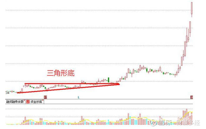 澳门特马今晚开奖结果,可持续发展探索_经典版72.36