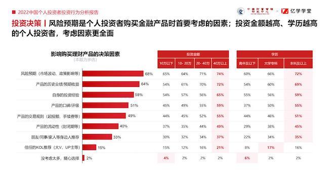 澳门一肖一特100精准免费,稳健性策略评估_冒险款40.435